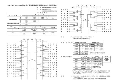  カルシウムリン酸塩 高強度インプラント用材料として注目を浴びる！