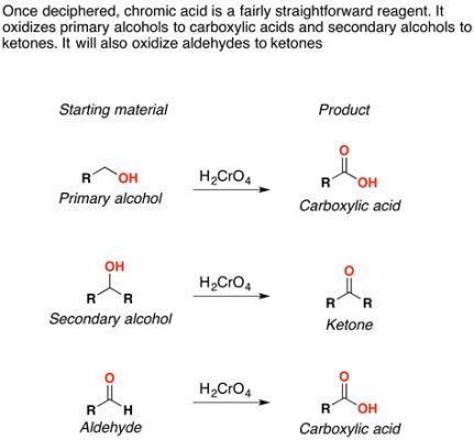  ケトンペロキシド！高分子化学における不可欠な酸化剤の役割とは？